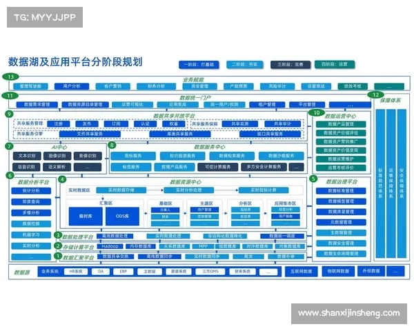 如何通过青云辅助提升企业数字化转型与运营效率优化