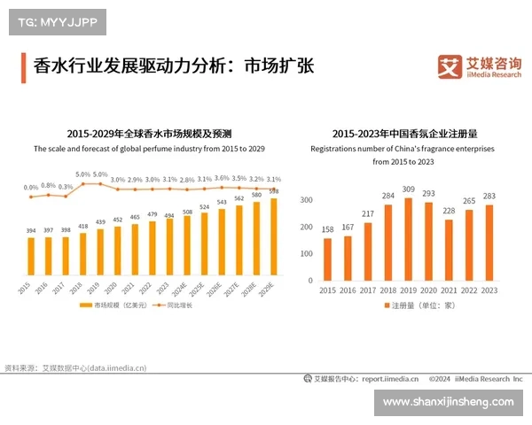 卡鲁耶克地区文化与经济深度融合发展策略与实践探索