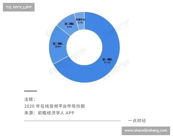 如何在FM联赛模式中提升竞争感和游戏体验的策略与方法